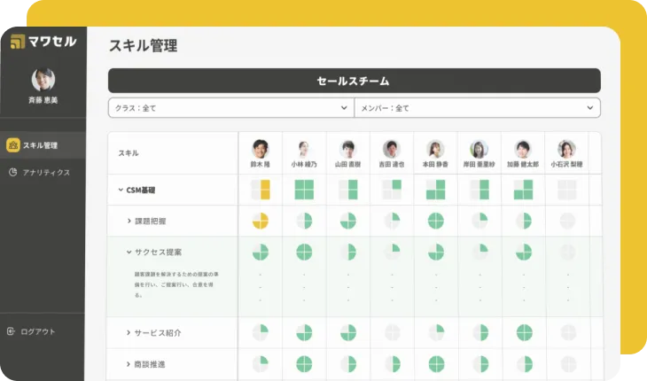 マワセル ダッシュボード